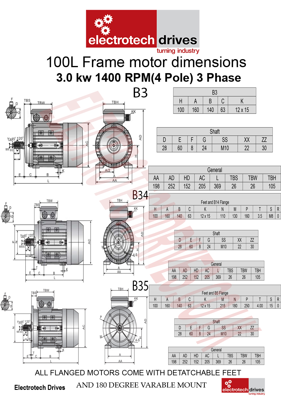 3KW 4 HP Three (3) Phase Electric Motor 1400 RPM 4 Pole IE2 Efficiency