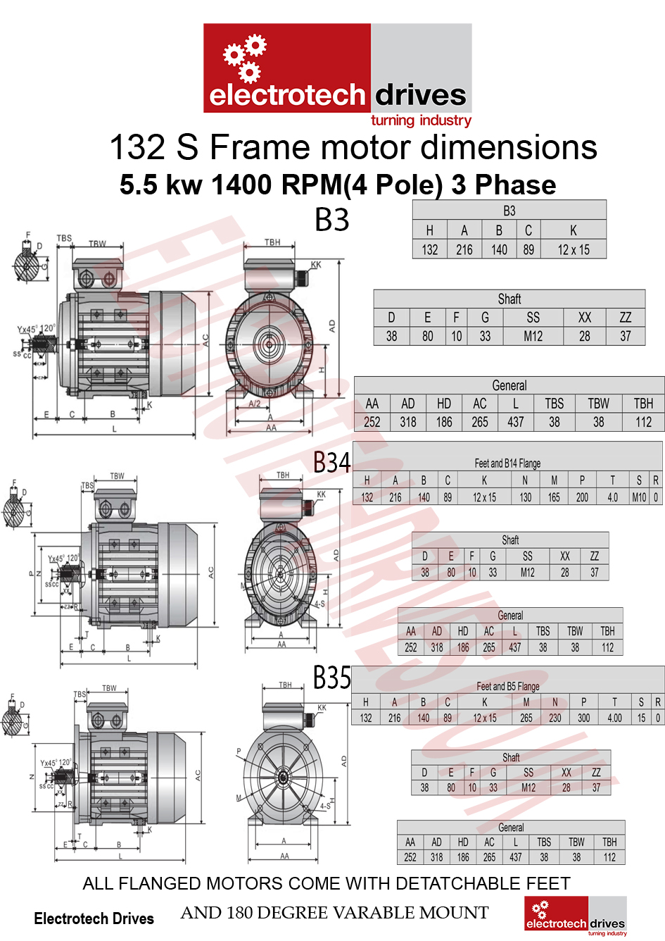 5.5KW 7.5 HP Three (3) Phase Electric Motor 1400 RPM 4 Pole IE2