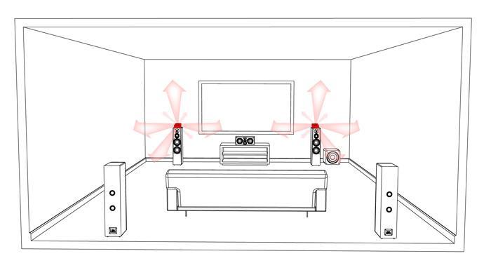 elevation speakers for atmos