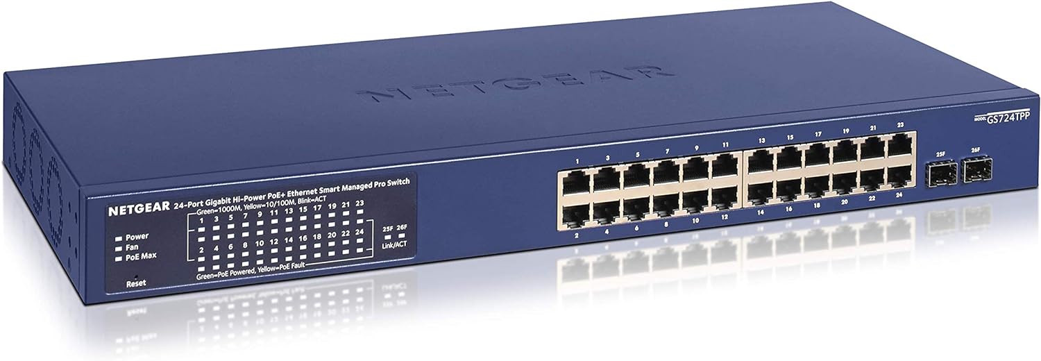 Netgear GS724TPP-100EUS 24-Port Gigabit Ethernet PoE+ Smart Switch