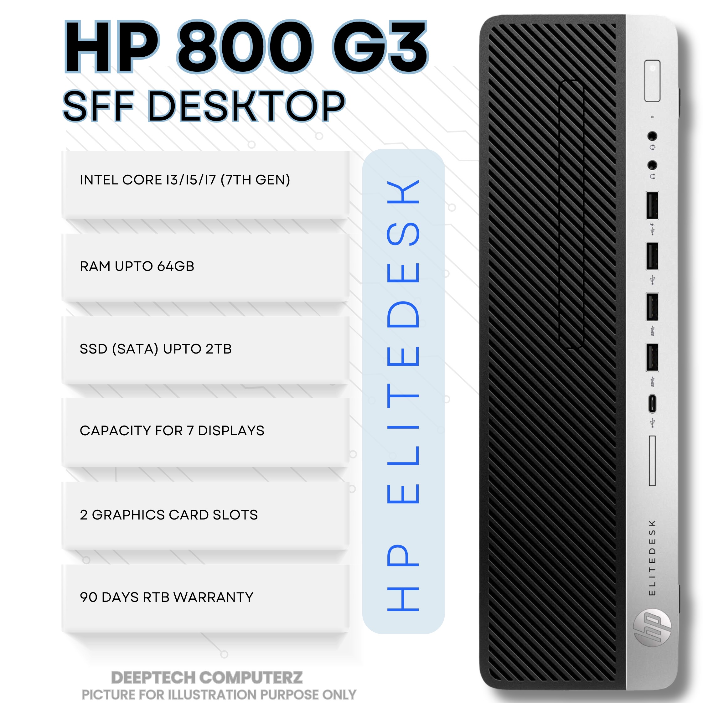 HP EliteDesk 800 G3 SFF Core i7 7th Gen 64GB RAM 2TB SSD 7 Display