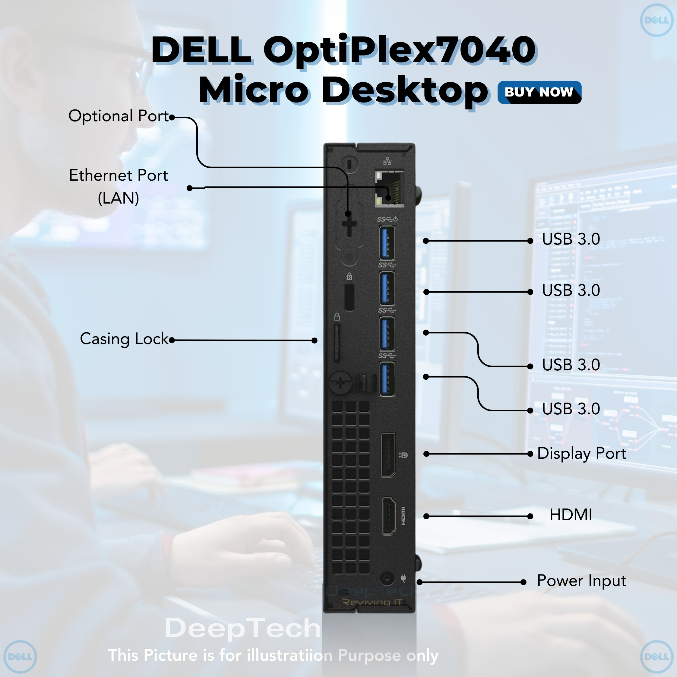 Dell OptiPlex 7040 Micro PC Core i7 6th Gen 32GB RAM 2TB SSD Wi-Fi