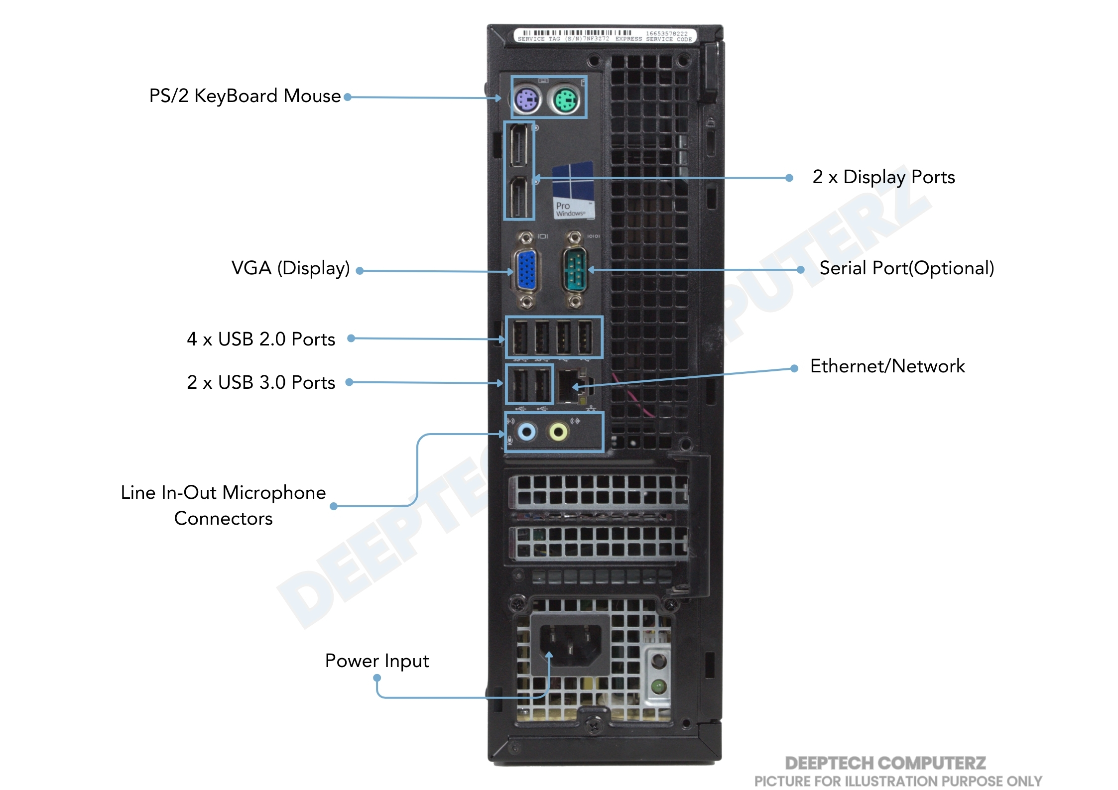 J◆K/ DELL OPTIPLEX9020(USFF) Corei5-4590S メモリー16ＧＢ HDD無し OS無し 中古デスクトップパソコン ジャンク扱い 現状渡し Dell Optiplex 9020 USFF : r⁄Dell