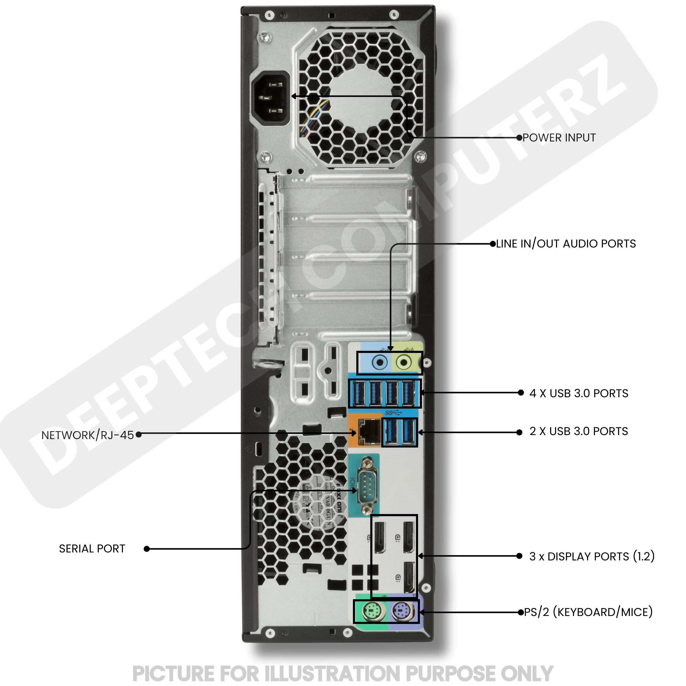 HP Z240 SFF Intel Core i7-6700 32GB RAM 2TB SSD Wi-Fi Windows 11