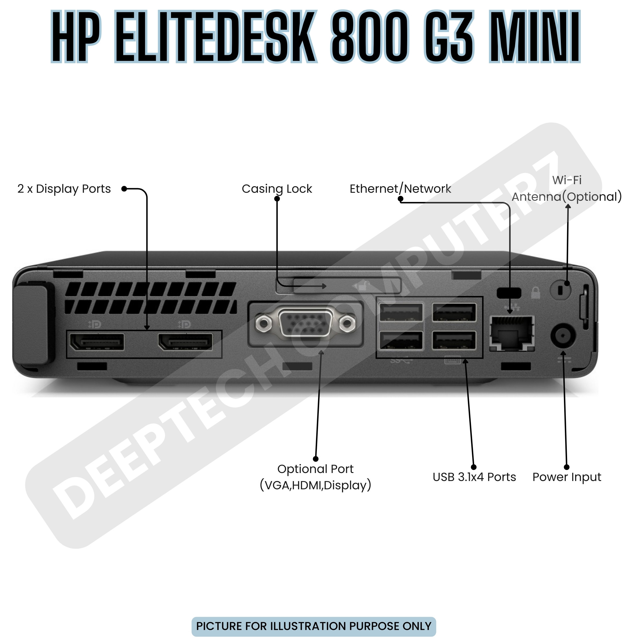 ミニPC HP EliteDesk 800 G3 SFF 8G 500GB corei7 Amazon.com: HP EliteDesk 800 G3 SFF Desktop Computer PC