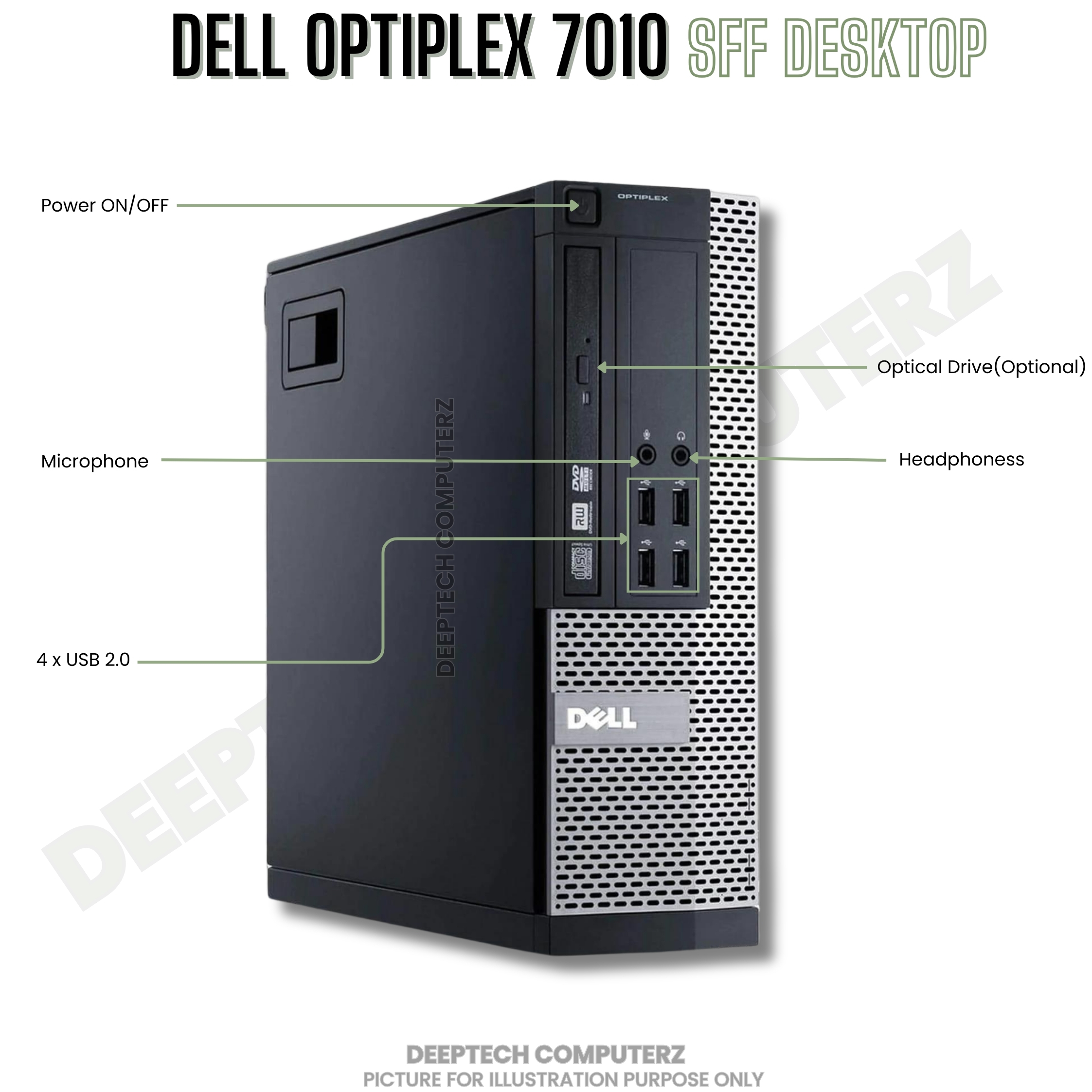 Dell OptiPlex 7010 SFF(Core i5-12500/8GB/SSD512GB/SuperMulti/Win11Pro/Office Per 2021/1年保守) DTOP108-023P1 Dell OptiPlex 7010 - SFF - Core i3 13100 : : Computers \u0026  Accessories