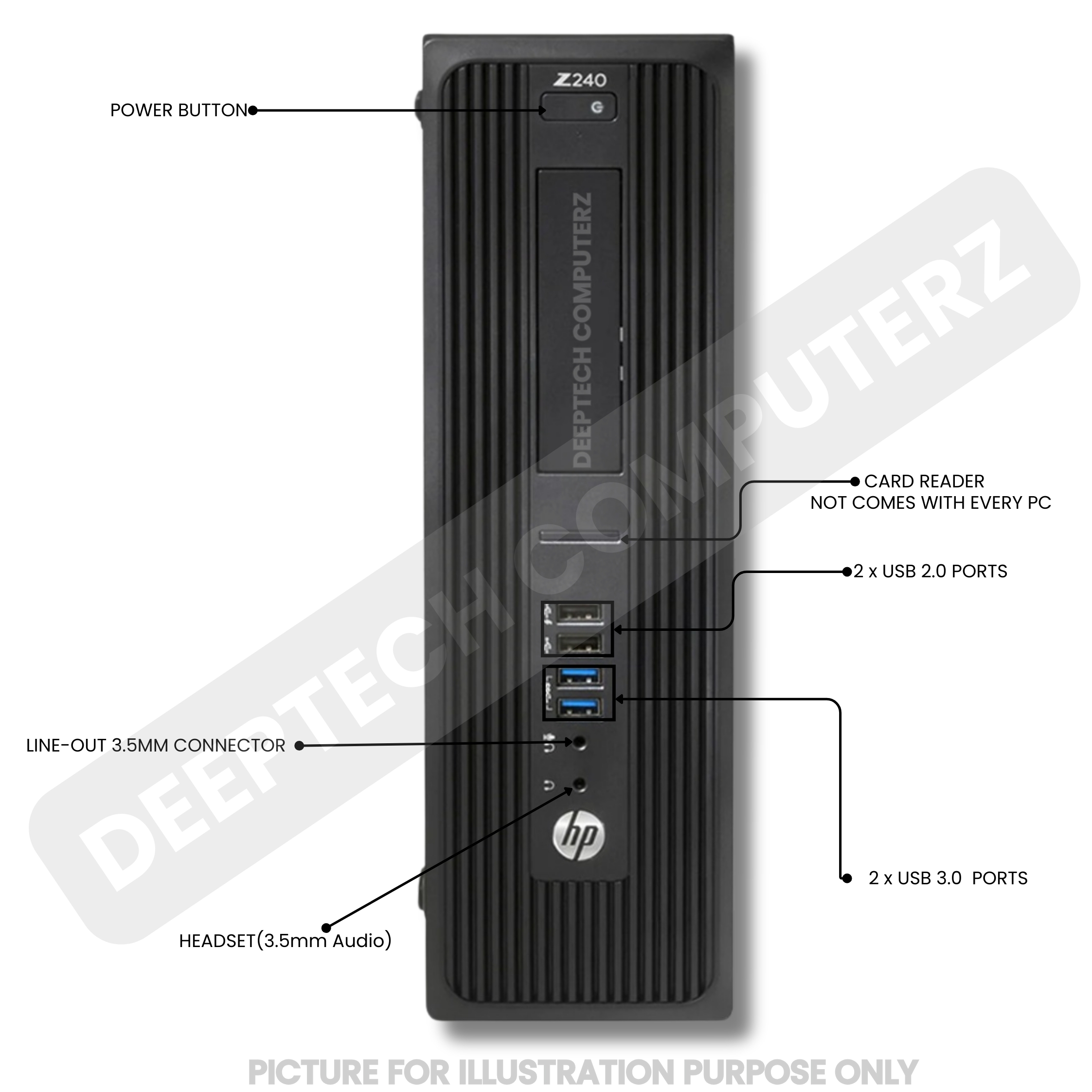 HP Z240 SFF Intel Core i7-6700 32GB RAM 2TB SSD Wi-Fi Windows 11