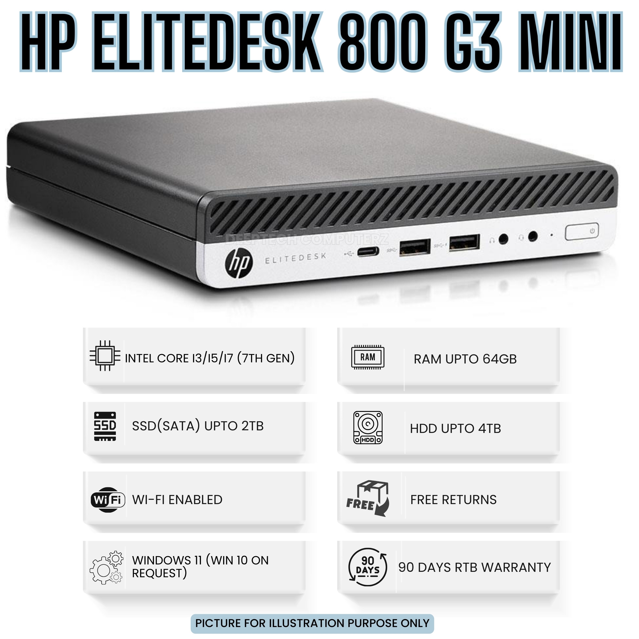 HP EliteDesk 800 G3 Mini PC Core i7-7700 32GB RAM 1TB SSD