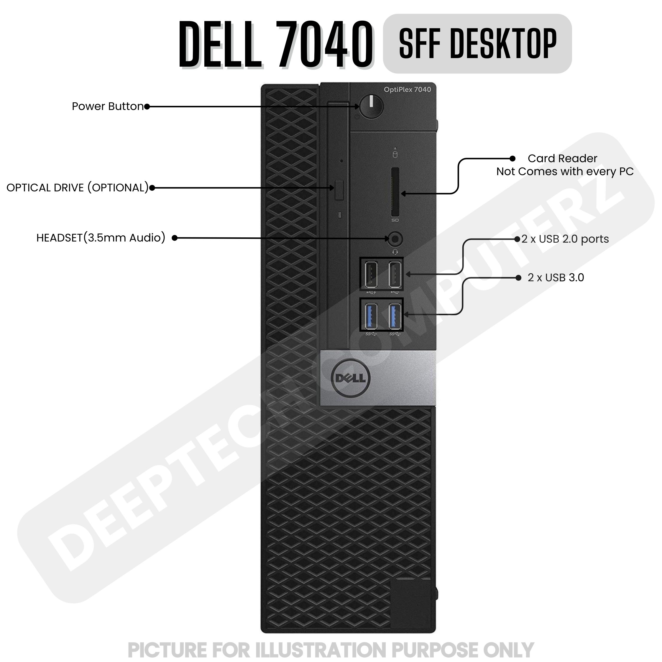 DELL Optiplex 7040 i7 6700 メモリ12G SSD＋HDD windows11 Office付 