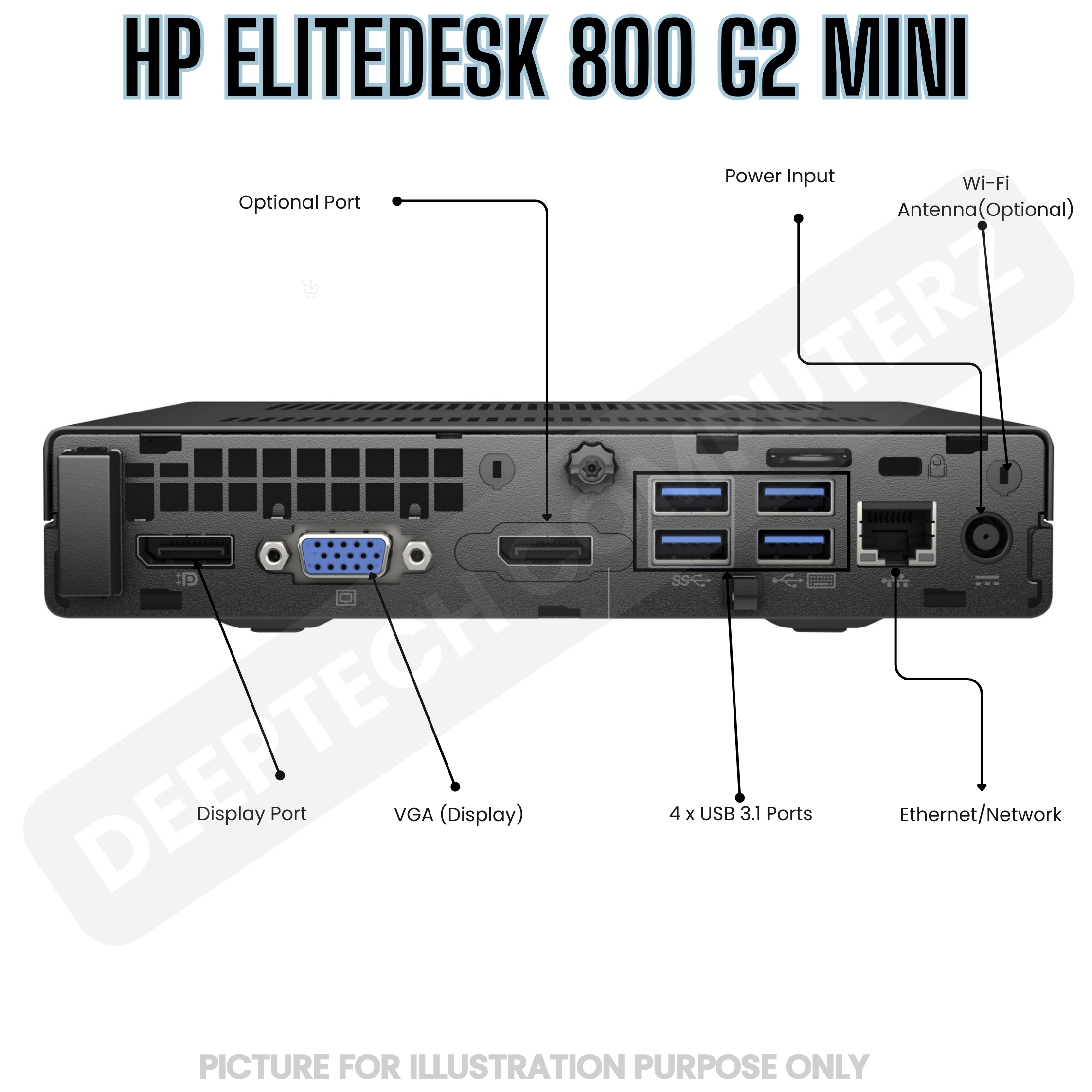 Small Form Factor PC HP EliteDesk 800 G2 SFF Desktop - Intel I7-6700, 32GB RAM, 1TB HDD, Windows 10 Pro Refurbished Intel I7-6700 32GB RAM Desktop - Foto 5