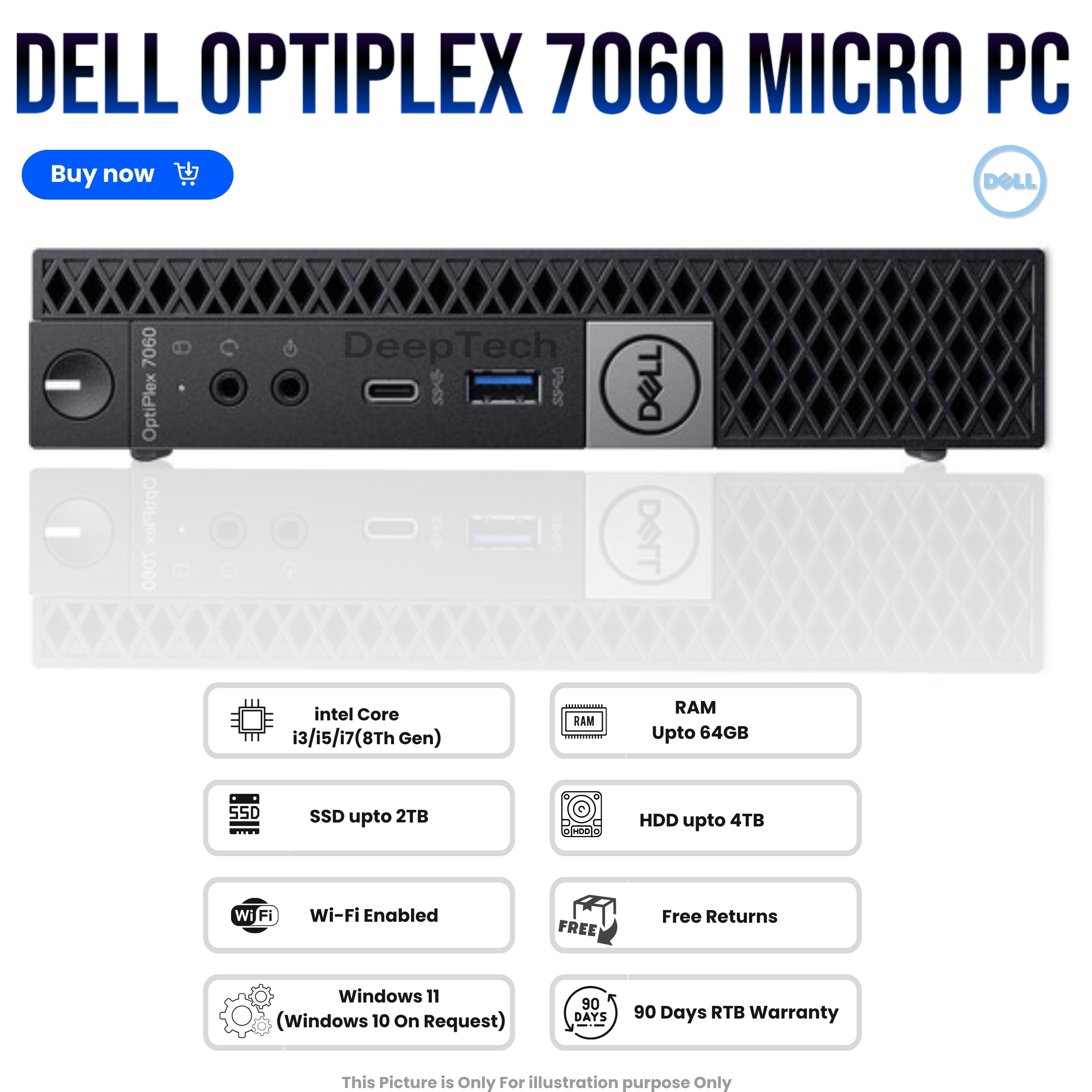 Dell OptiPlex 7060 Micro PC Core i7 8th Gen 32GB RAM 1TB SSD Wi-Fi