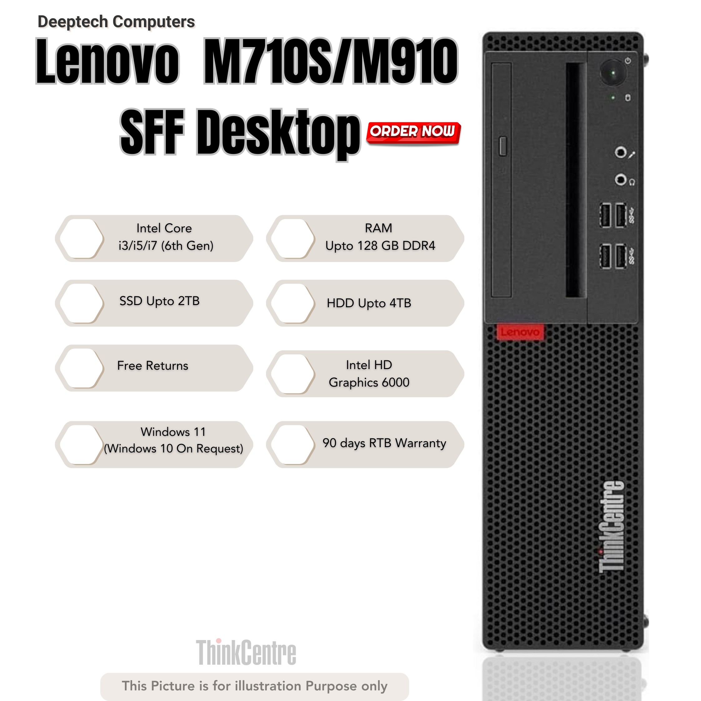Lenovo M910 SFF Intel i7-6700 7th Gen 64GB RAM 1TB SSD Wi-Fi