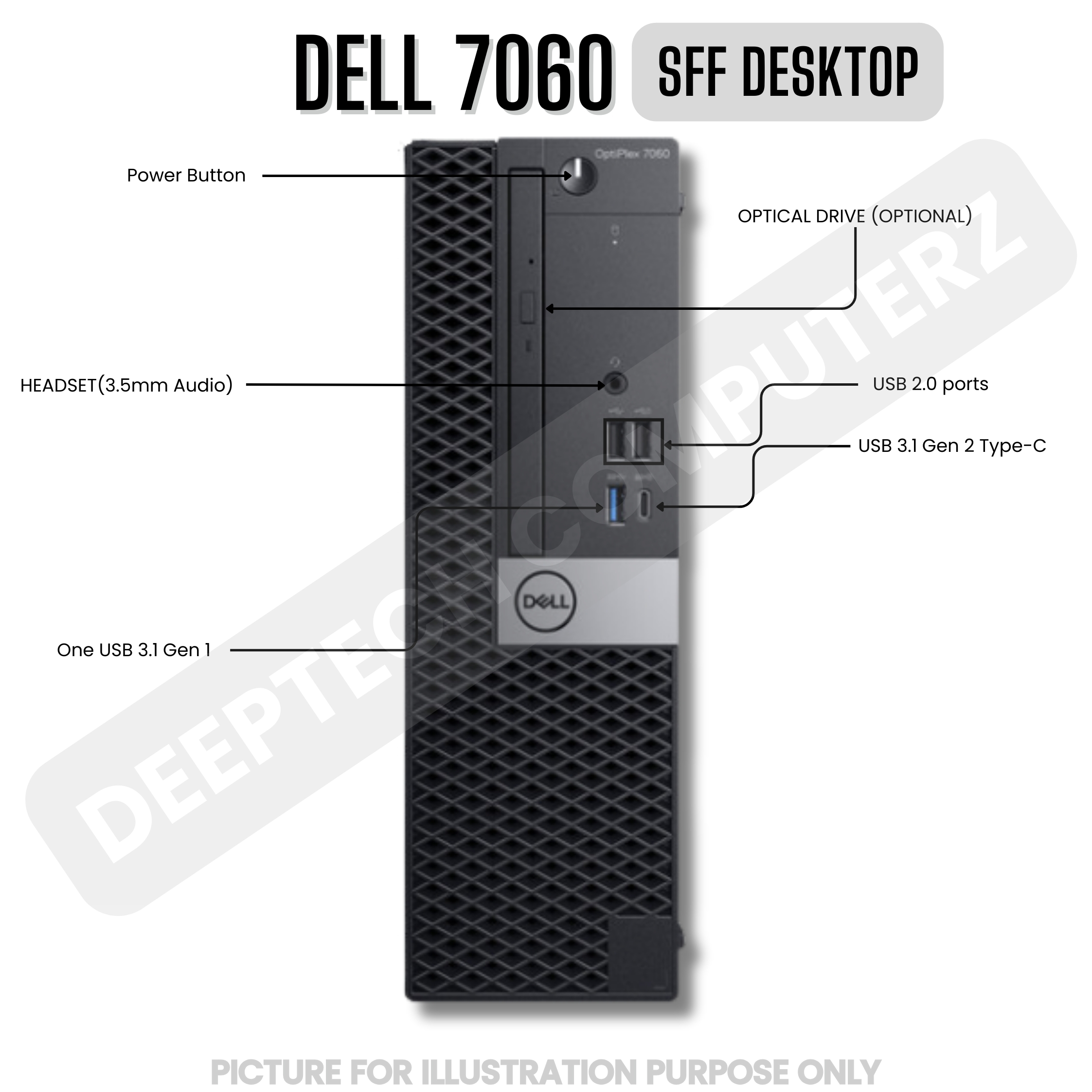 parts-quick 32ギガバイト（4×8ギガバイト）デルPowerEdge T310用メモリ（Xeon CPU）クワッドランクECC登DI Alienware Gaming Laptop 16 2.5K Display, Intel Core 7-240H, 16 GB DDR5 RAM,  1 TB SSD, NVIDIA GeForce RTX 5060 8 GB GDDR7, Windows 11 Home - Blue :