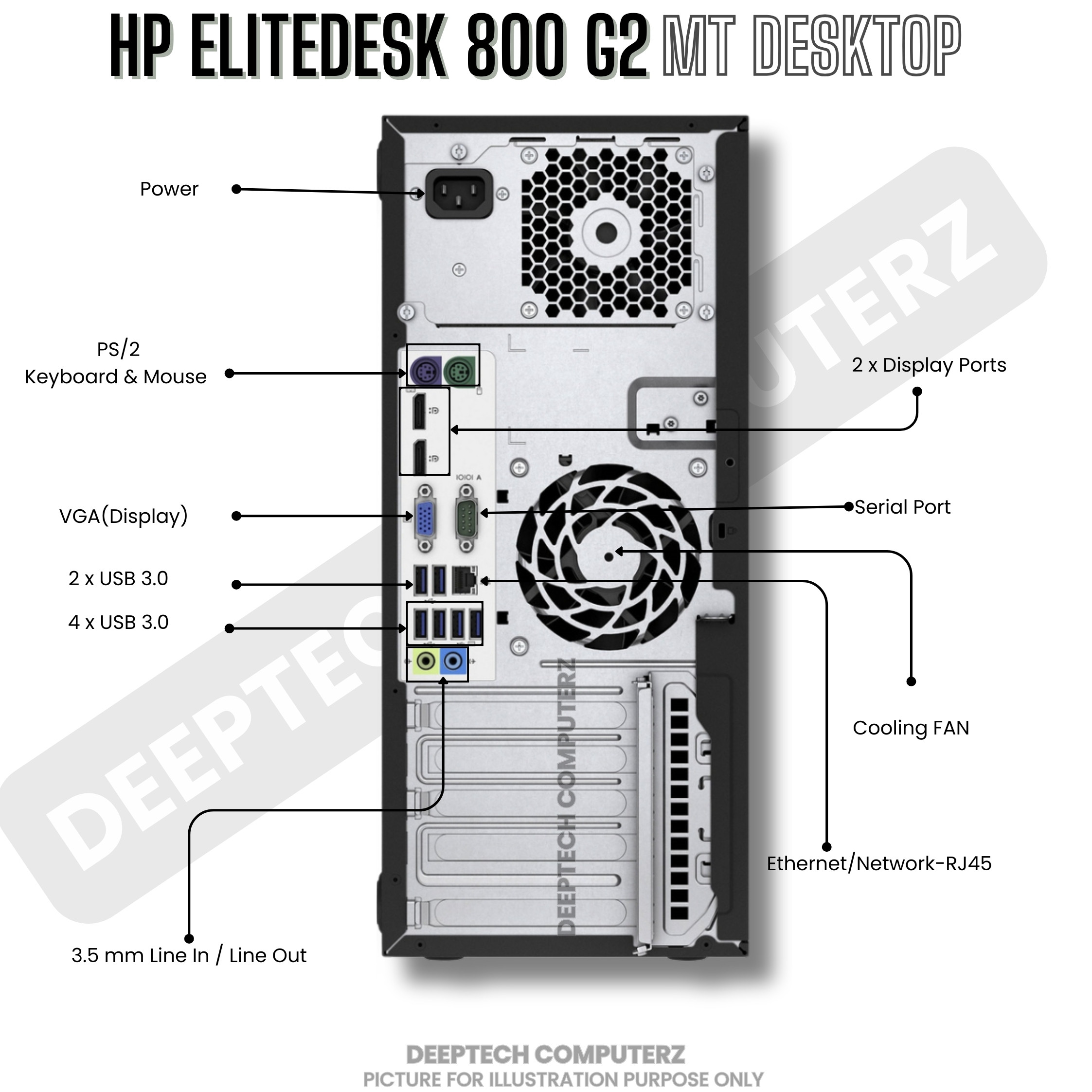 HP EliteDesk 800 G2 Tower Intel Core i7-6700 64GB RAM 2TB HP EliteDesk 800 G2 Tower Intel Core i7-6700 64GB RAM 2TB
