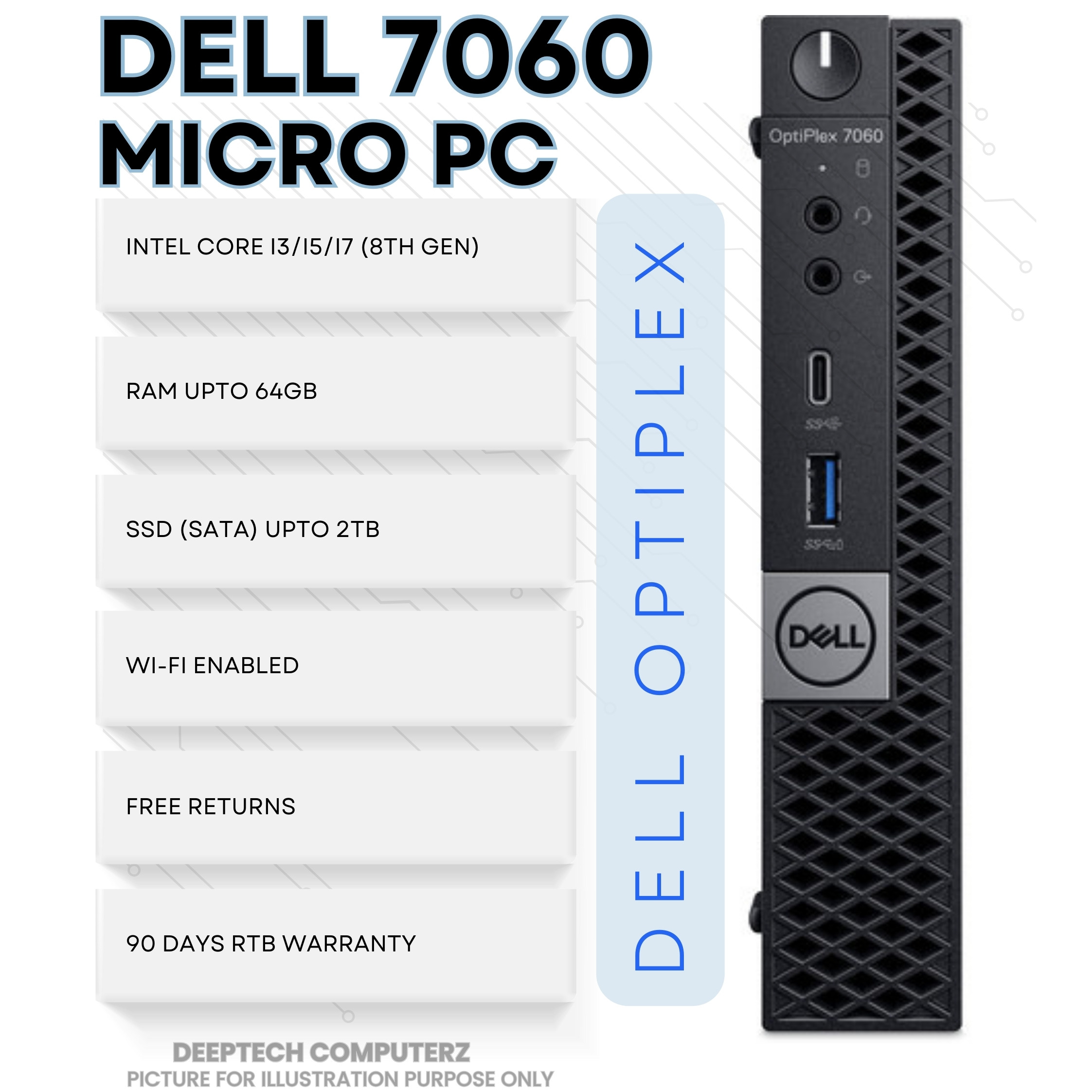 Dell OptiPlex 7060 Micro PC Core i7 8th Gen 32GB RAM 1TB SSD Wi-Fi