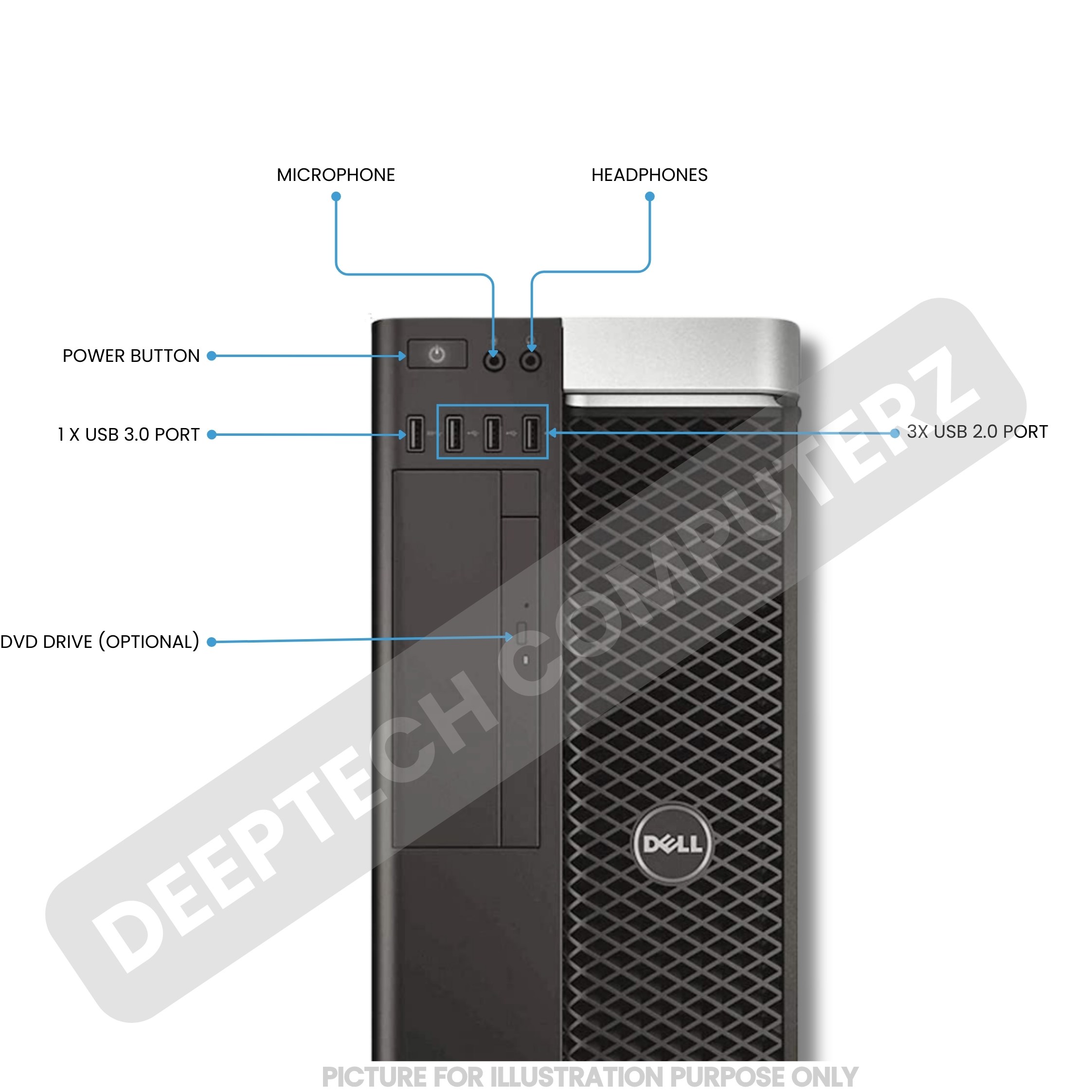 Dell Precision 5810 Xeon E5-1630 V4 64GB RAM 2TB SSD Workstation